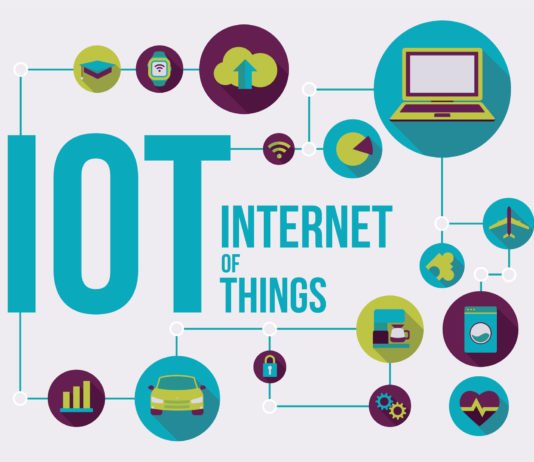 Internet of Things